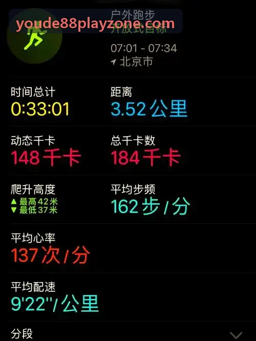 优德88APP消费品牌客户案例配图